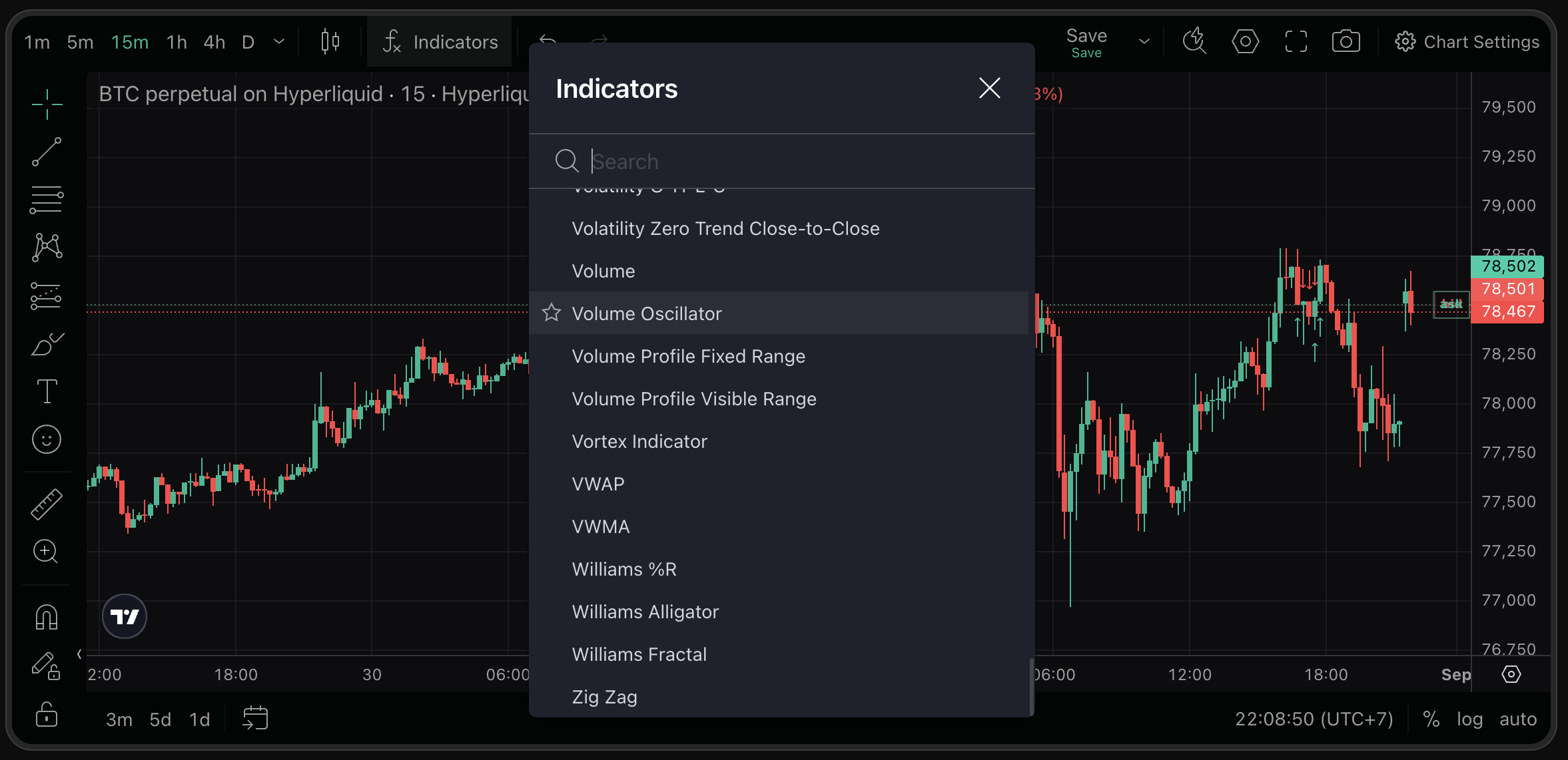 Indicators search panel open, listing built-in scripts