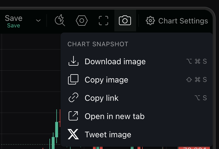 Chart Snapshot menu: Download image, Copy image, Copy link, Open in new tab, Tweet image