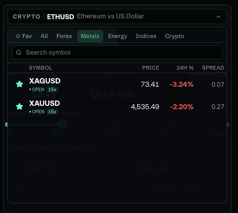 Order panel asset classes