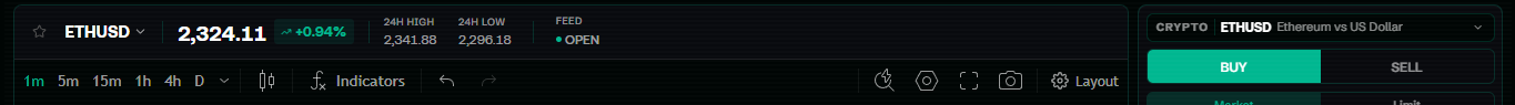 ETHUSD market header showing crypto category, symbol, price, 24h change, high, low, and feed status