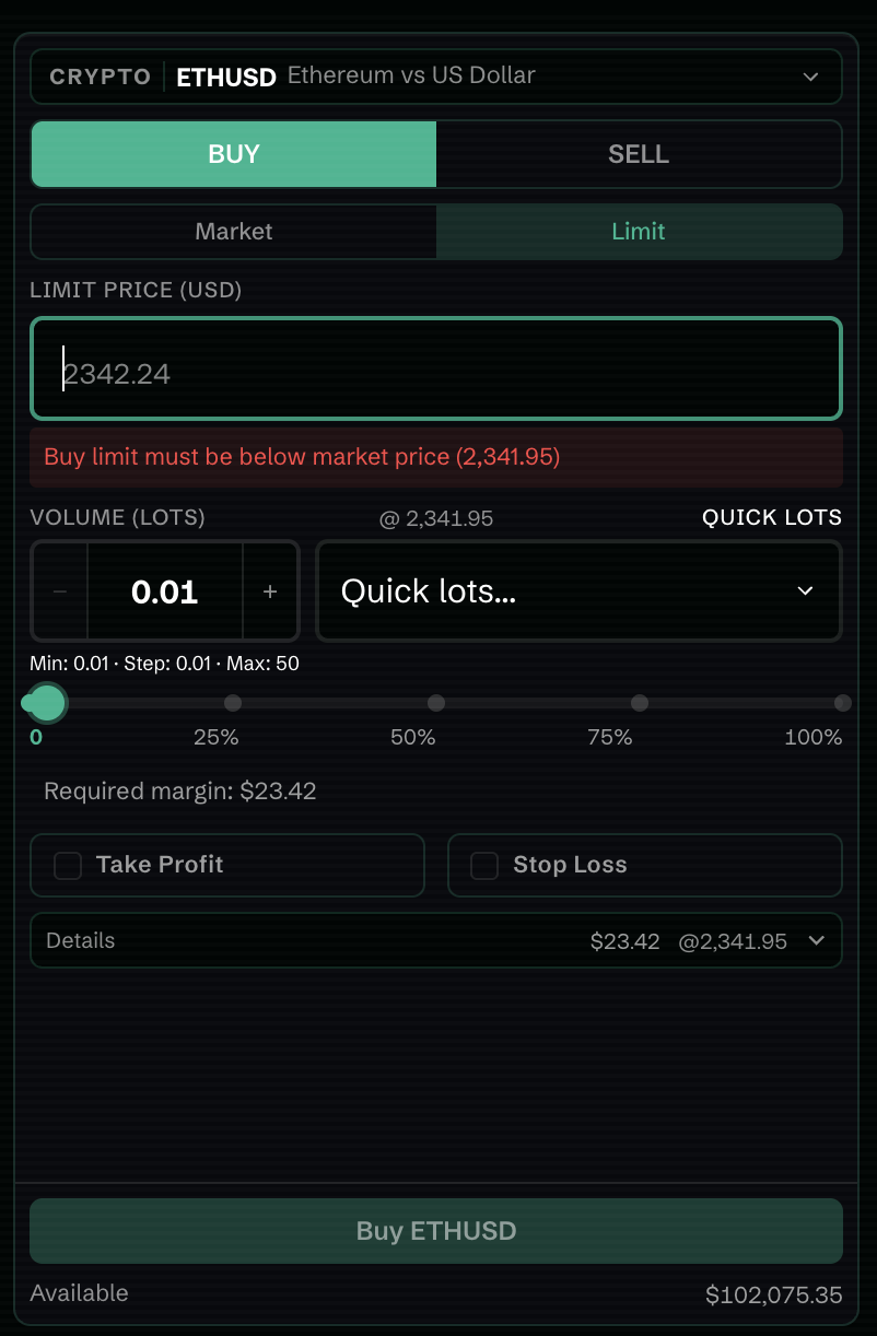 ETHUSD Limit Order panel with Buy and Sell buttons, Market and Limit tabs, volume controls, Take Profit, Stop Loss
