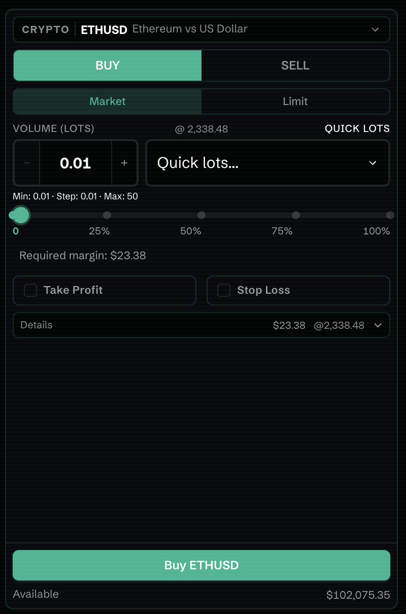 ETHUSD order panel with Buy and Sell buttons, Market and Limit tabs, volume controls, Take Profit, Stop Loss, and sign-in action